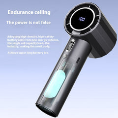 Outdoor Mini Handheld Turbine Fan with 6-Speed & Quiet Airflow