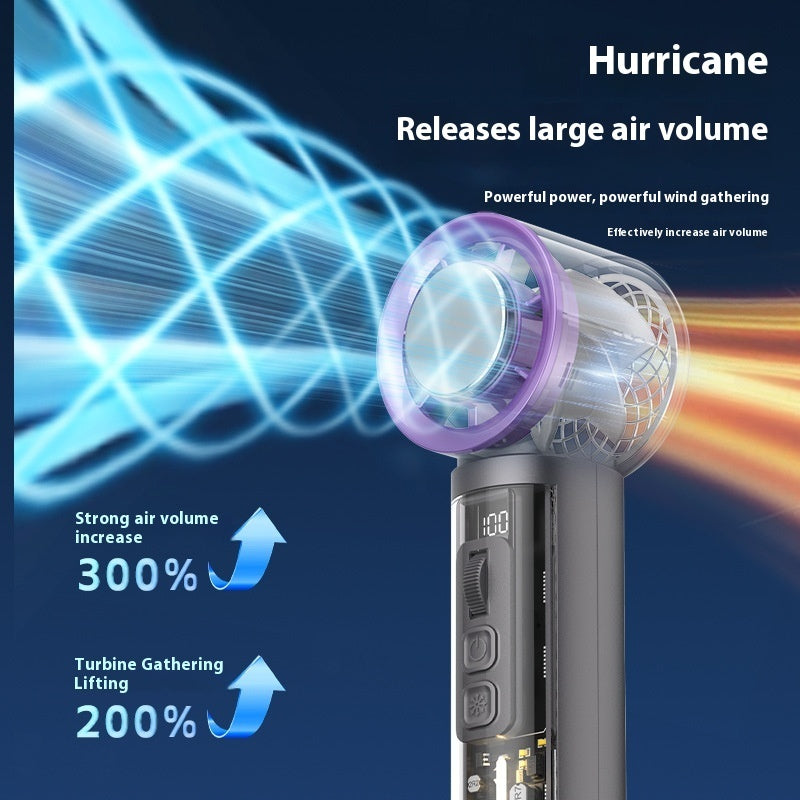 Mini USB Turbo Fan with Ambient Light & Semiconductor Cooling