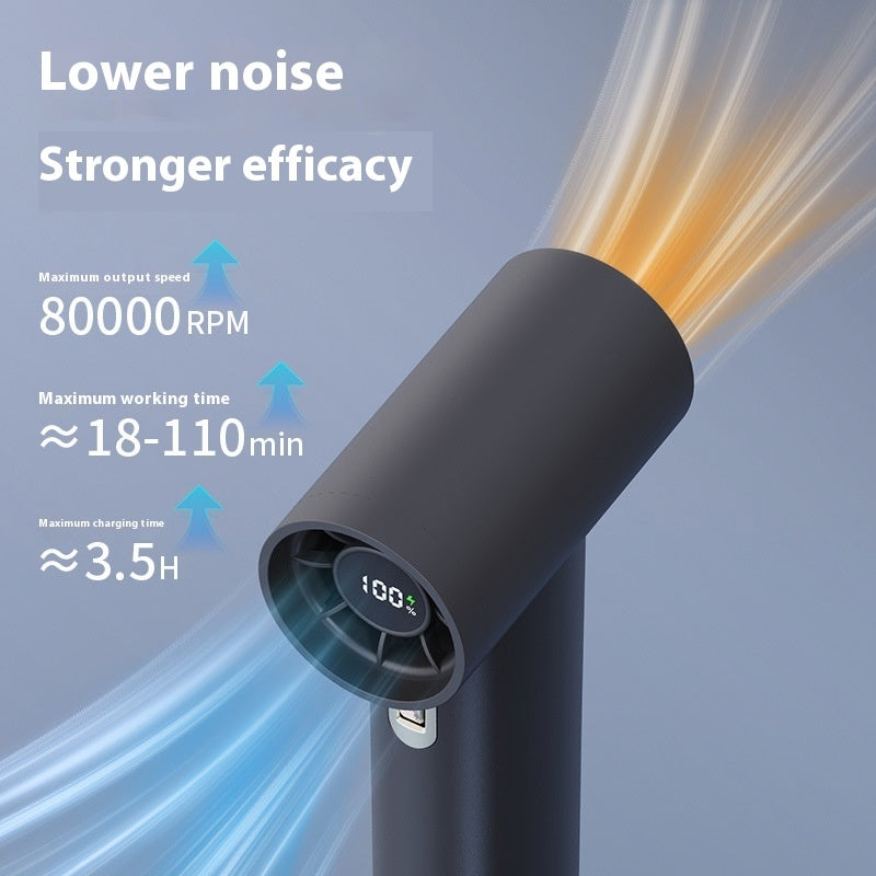 Handheld Violent Fan High Speed Stepless Speed Control Outdoor USB Fan - The Summer Stop