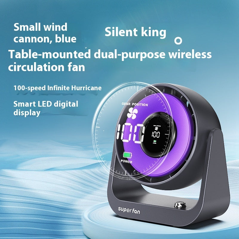 Desktop Air Circulator High Speed Turbine Convection Fan - The Summer Stop