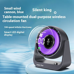 Desktop Air Circulator High Speed Turbine Convection Fan - The Summer Stop