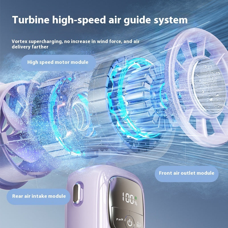 5-Blade USB Rechargeable Cooling Fan with Ice Compress & 4000mAh Battery