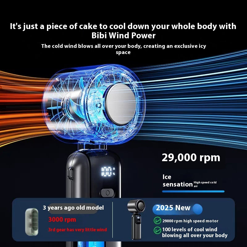 Violent High-Speed USB Fan – Handheld, Neck-Wearable, ICE Cool with Digital Display